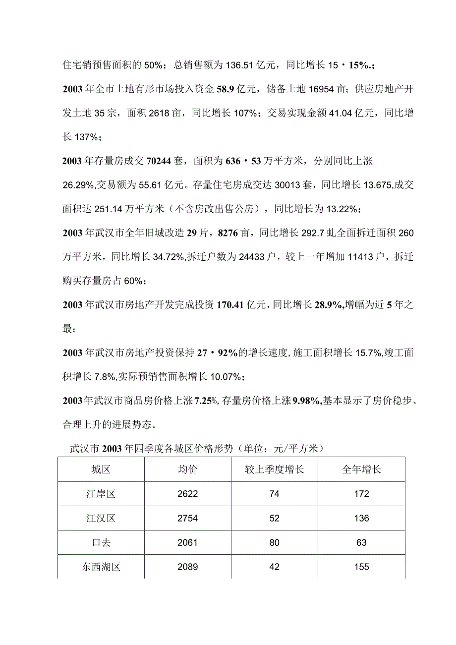 某市房地产市场调查报告(doc24页).docx_第3页