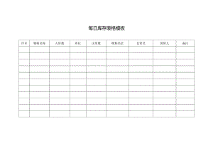 每日库存表格模板.docx