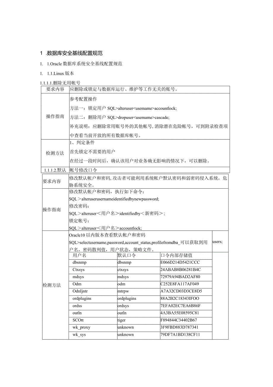 数据库安全基线.docx_第2页