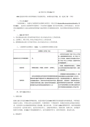 江阴考研培训-你了解MBA吗.docx