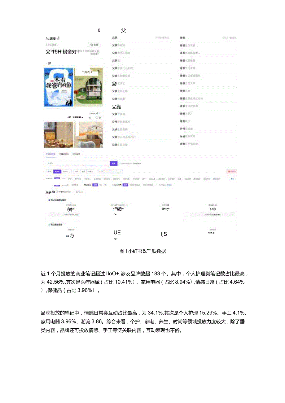 父亲节攻略！小红书关键词洞察种草消费者的3大模式.docx_第2页