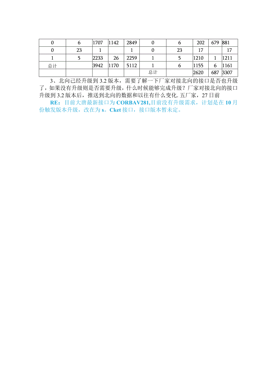 操控组一次性工作0927-大唐.docx_第2页