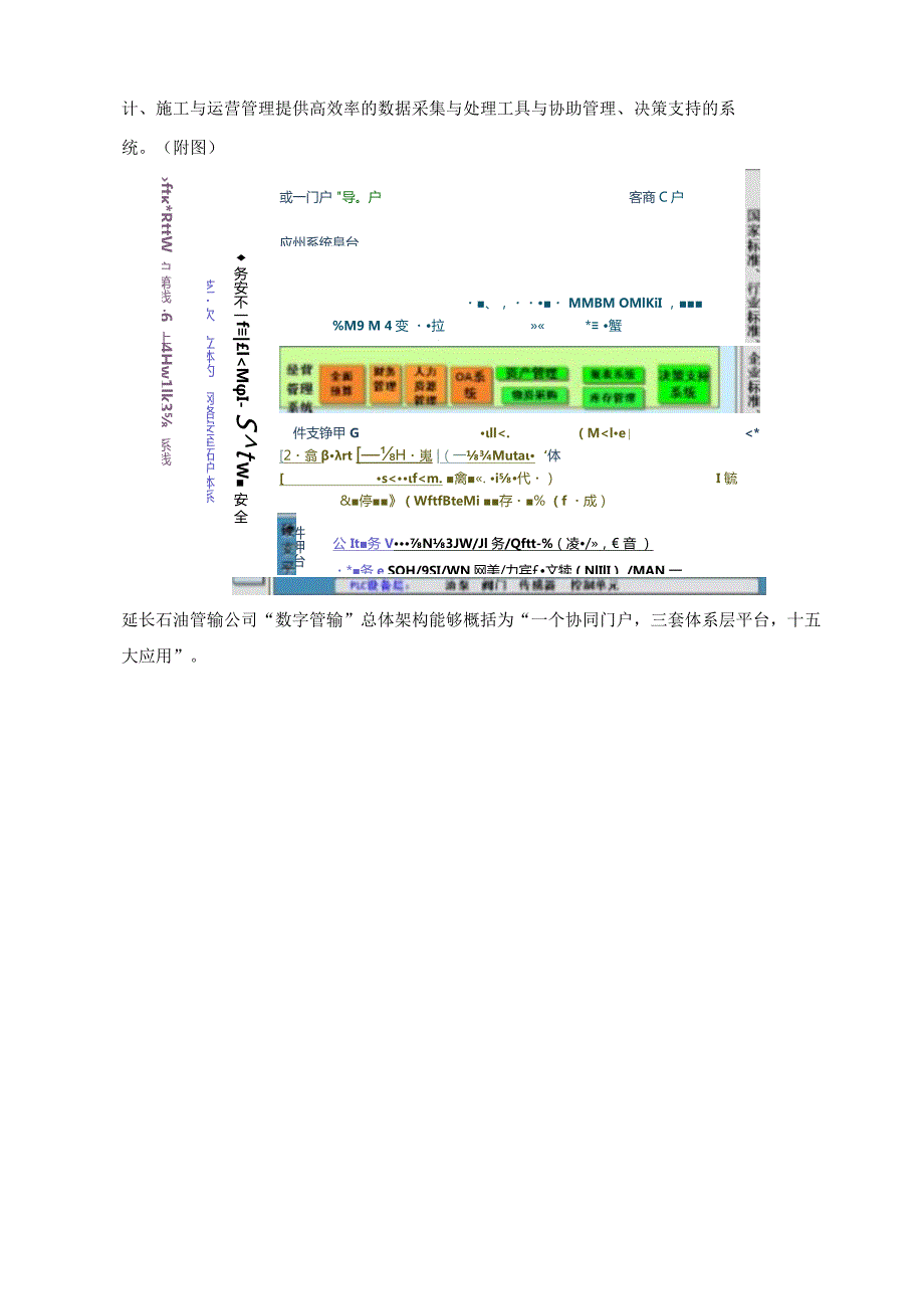 数字管输”生产调度管理系统.docx_第2页