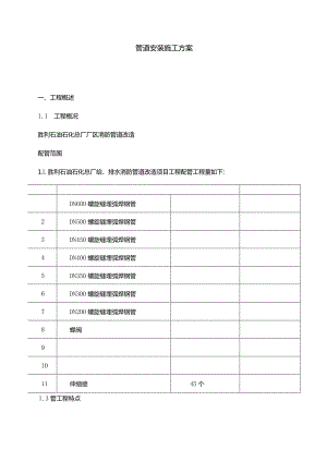 消防管道改造安装施工方案.docx