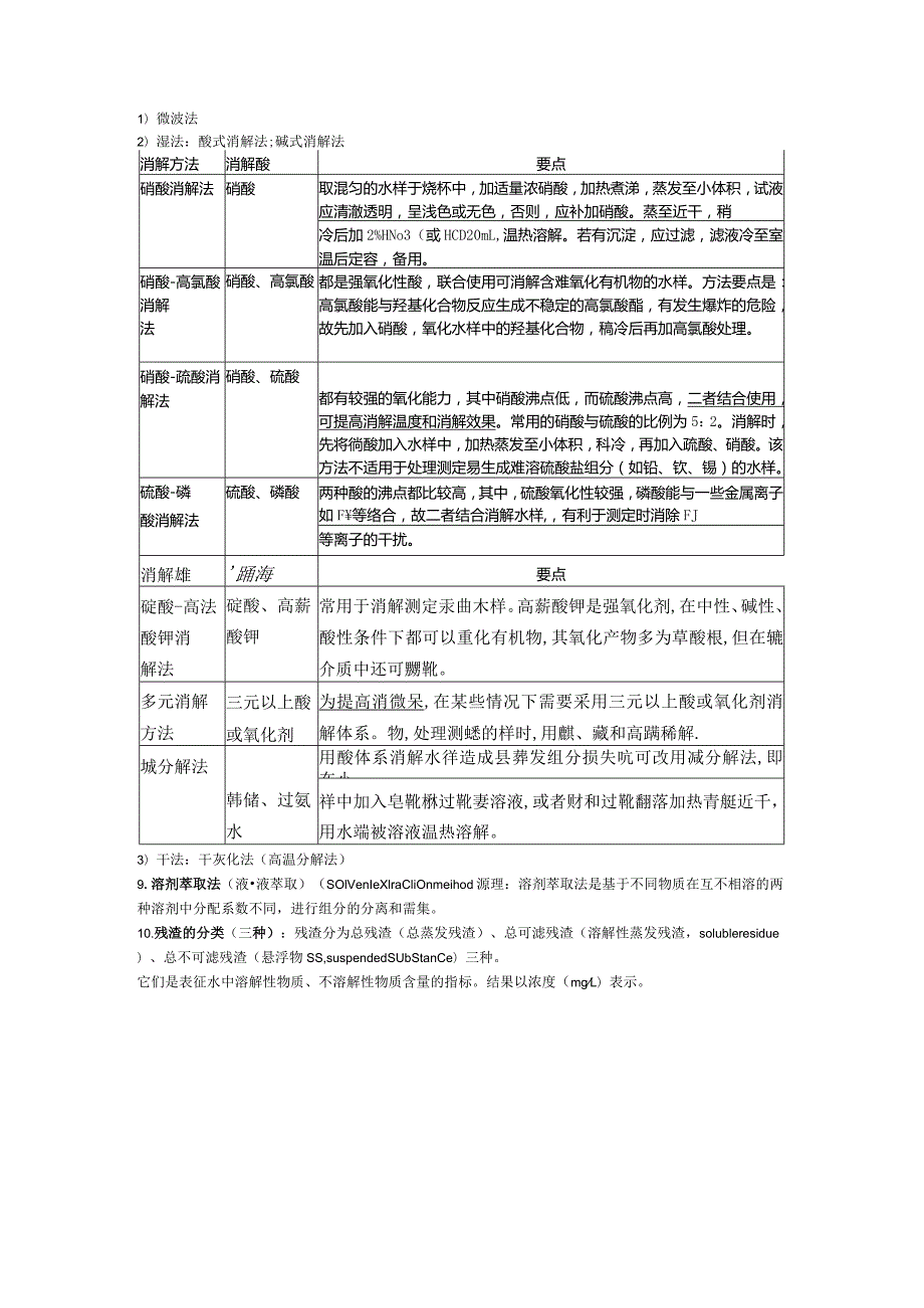 环境检测与评价考试答案.docx_第3页