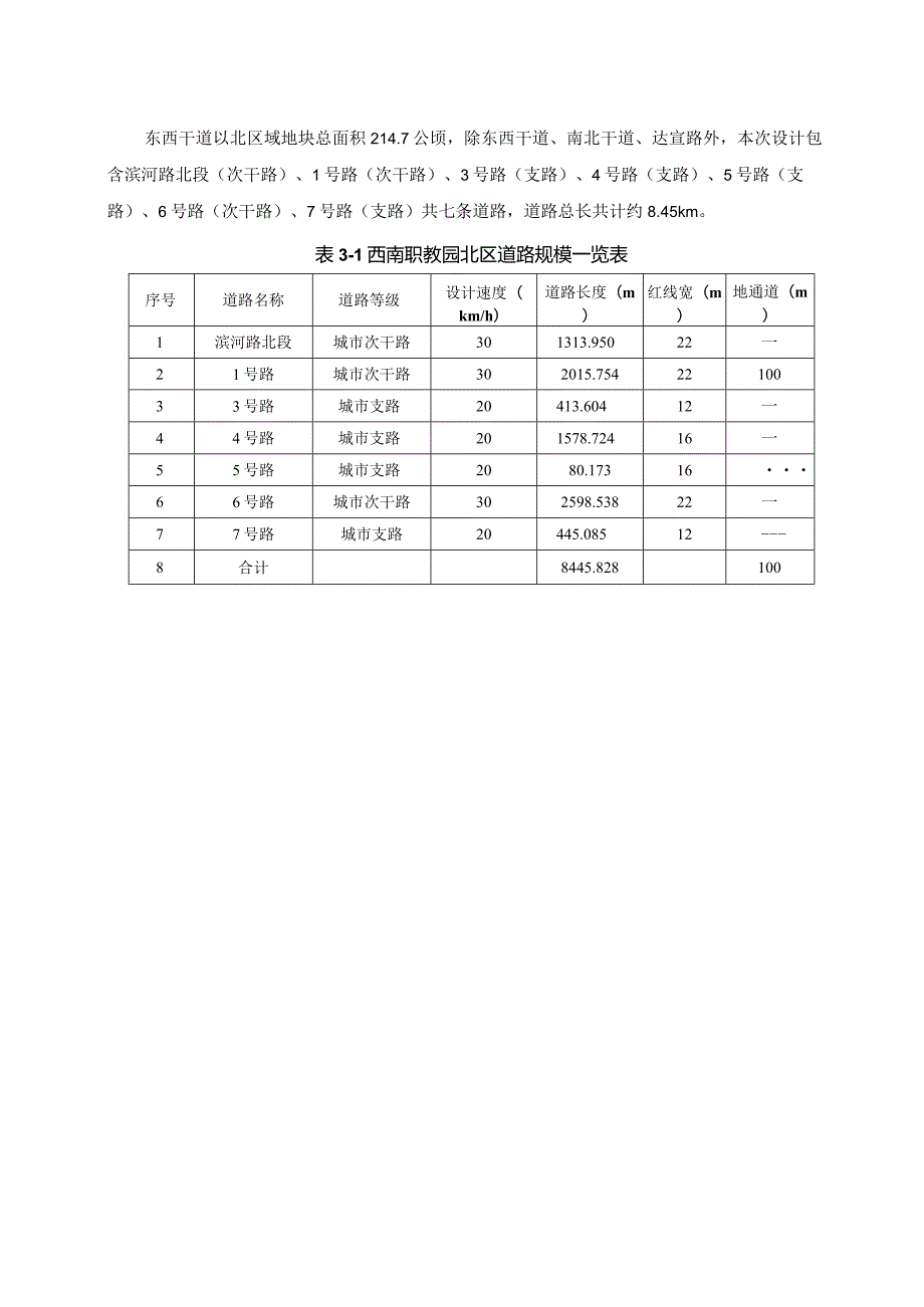 某顶管工程专项施工方案.docx_第3页