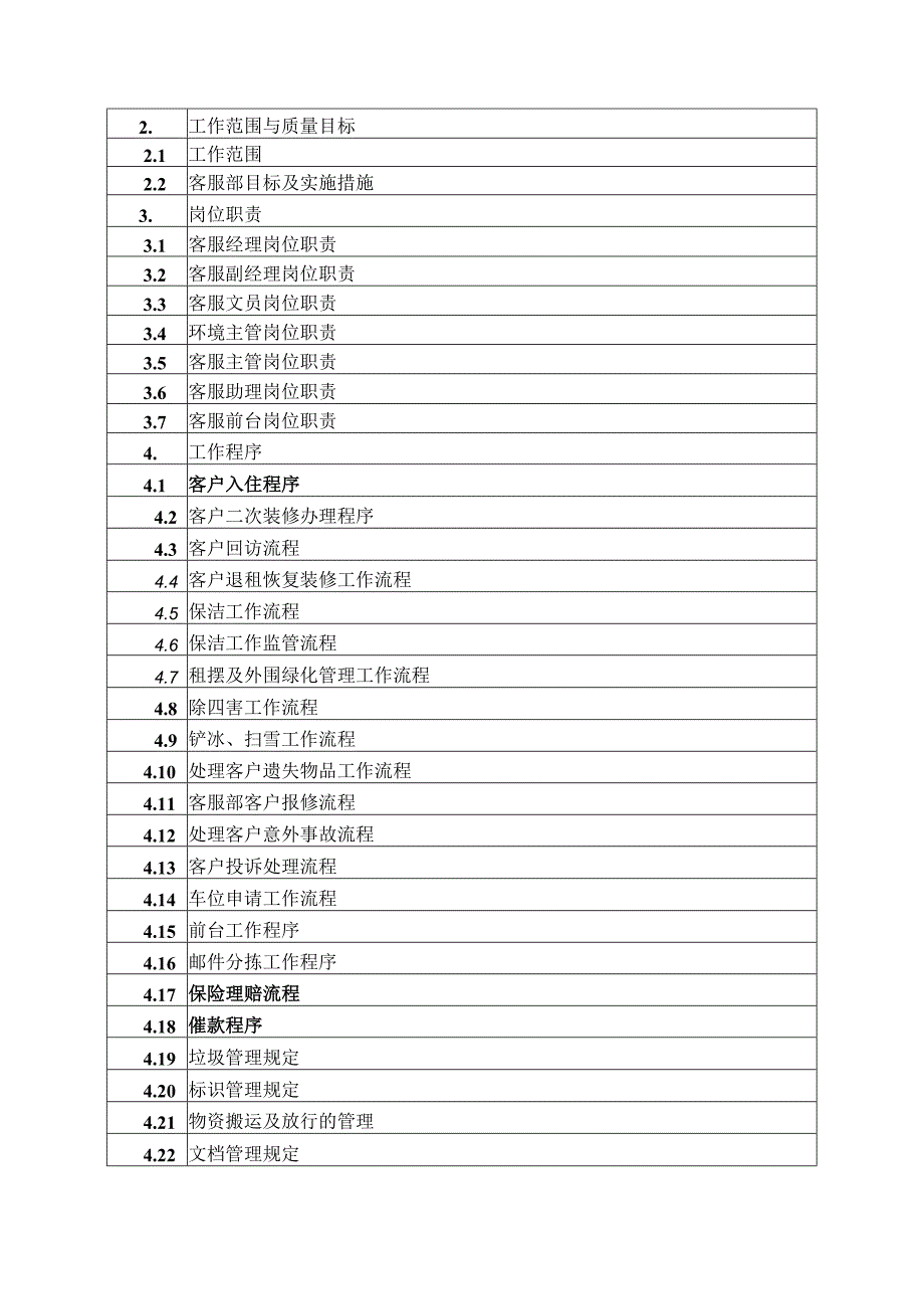 某某物业管理客服部管理手册.docx_第2页