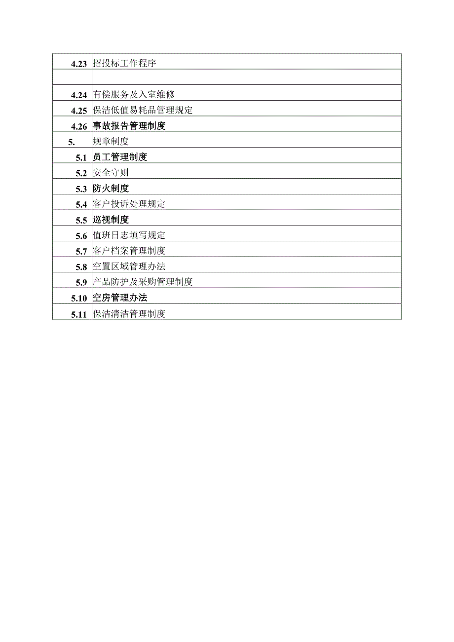 某某物业管理客服部管理手册.docx_第3页