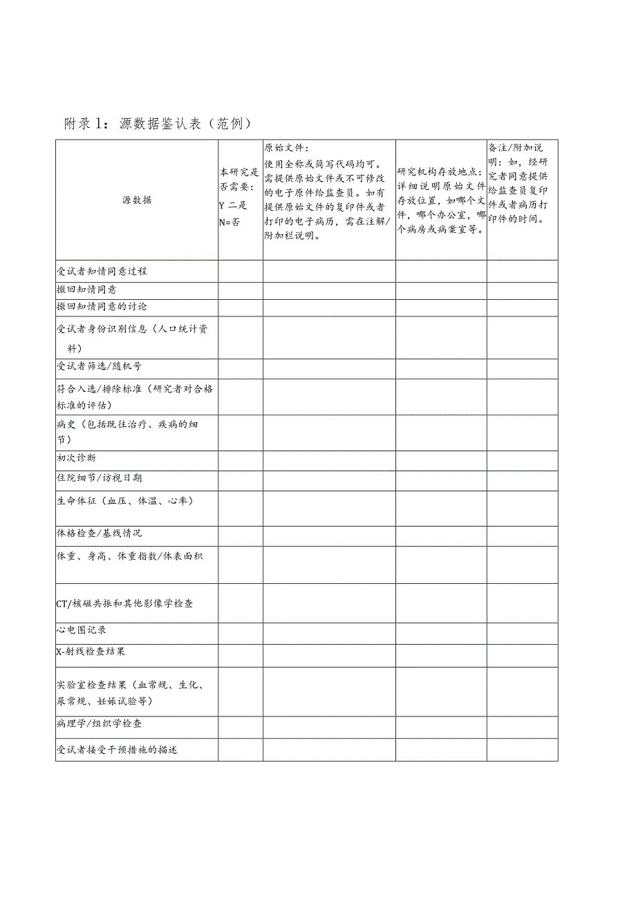 源数据鉴认表.docx_第1页