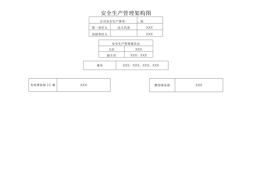 某公司安全生产管理档案.docx_第2页