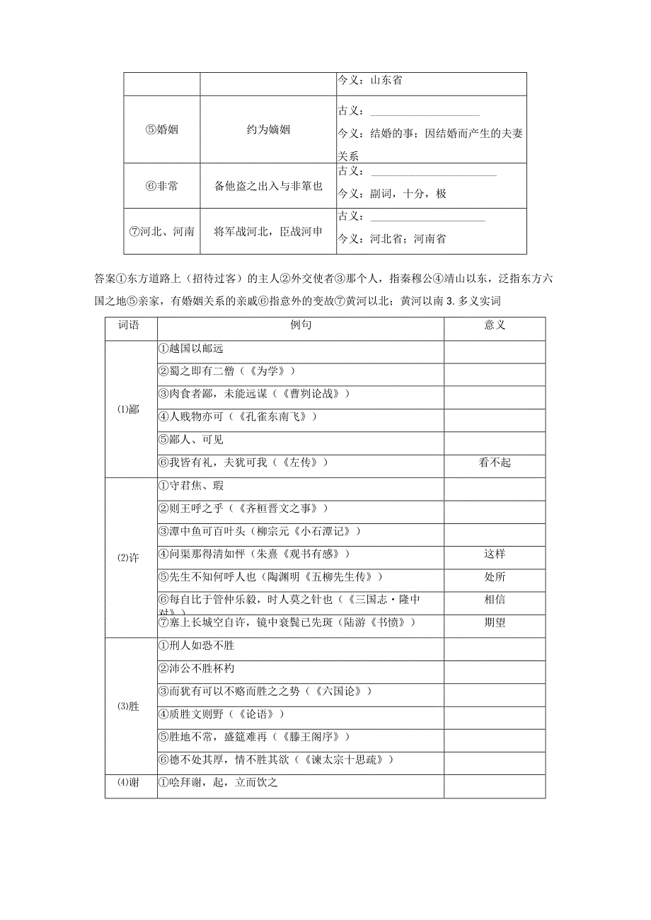 板块5第1部分教材文言文复习课时26《烛之武退秦师》《鸿门宴》.docx_第2页