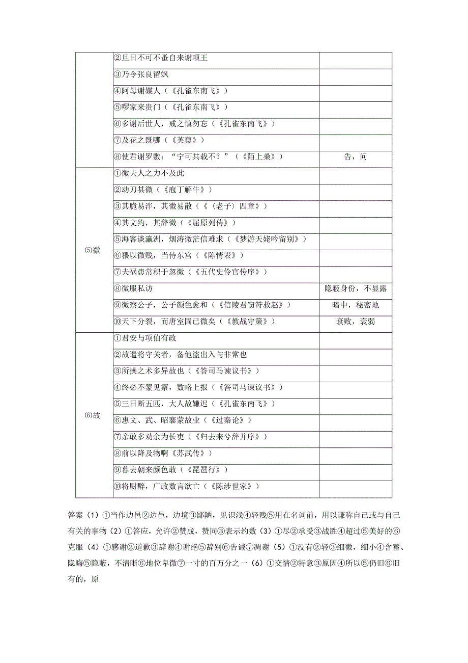 板块5第1部分教材文言文复习课时26《烛之武退秦师》《鸿门宴》.docx_第3页