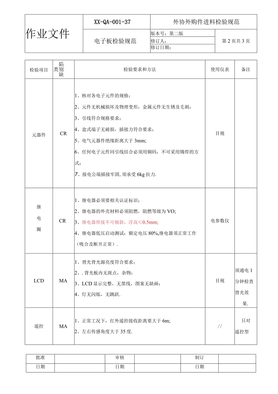 电子板检验规范.docx_第2页