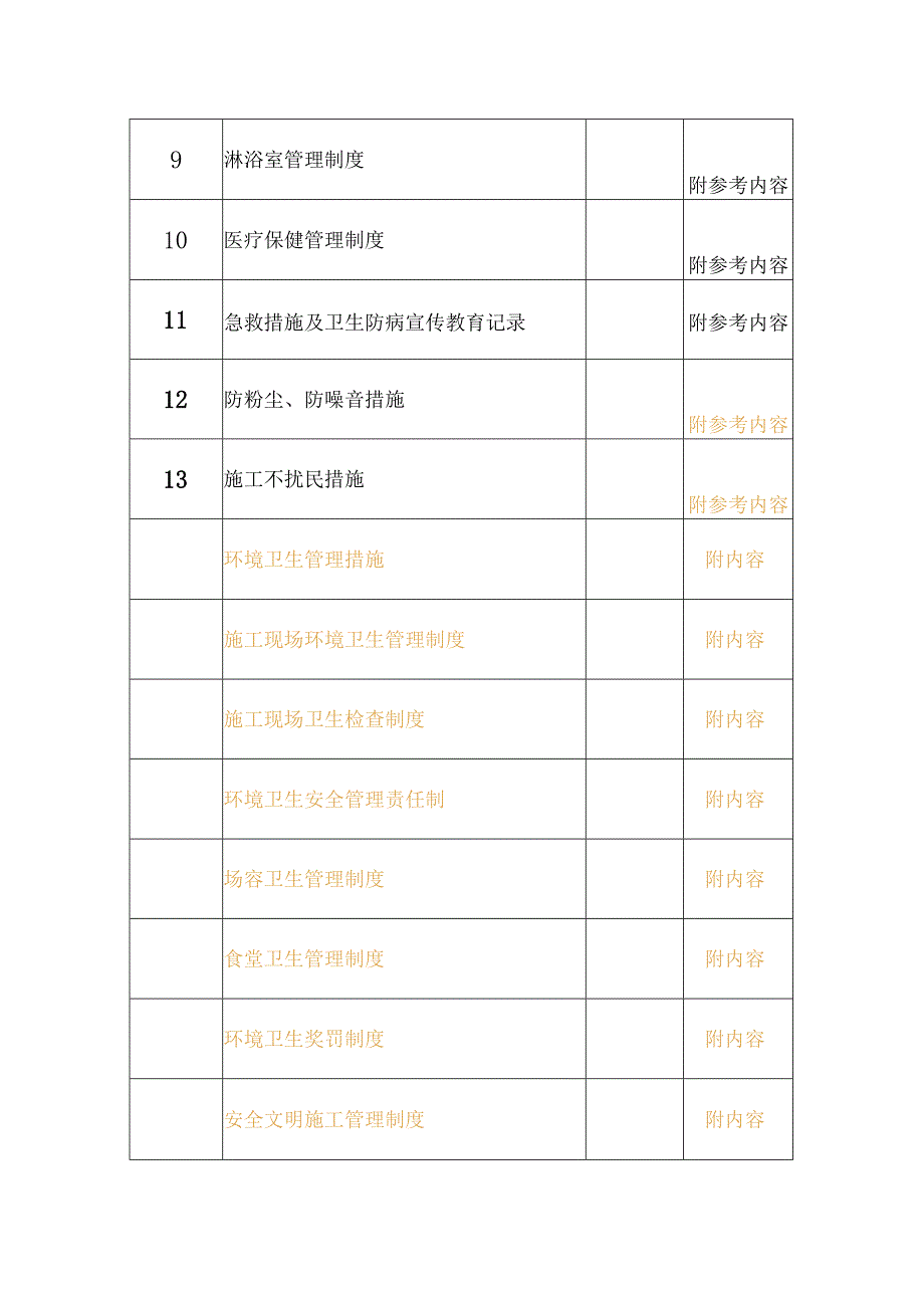 文明工地台帐.docx_第3页