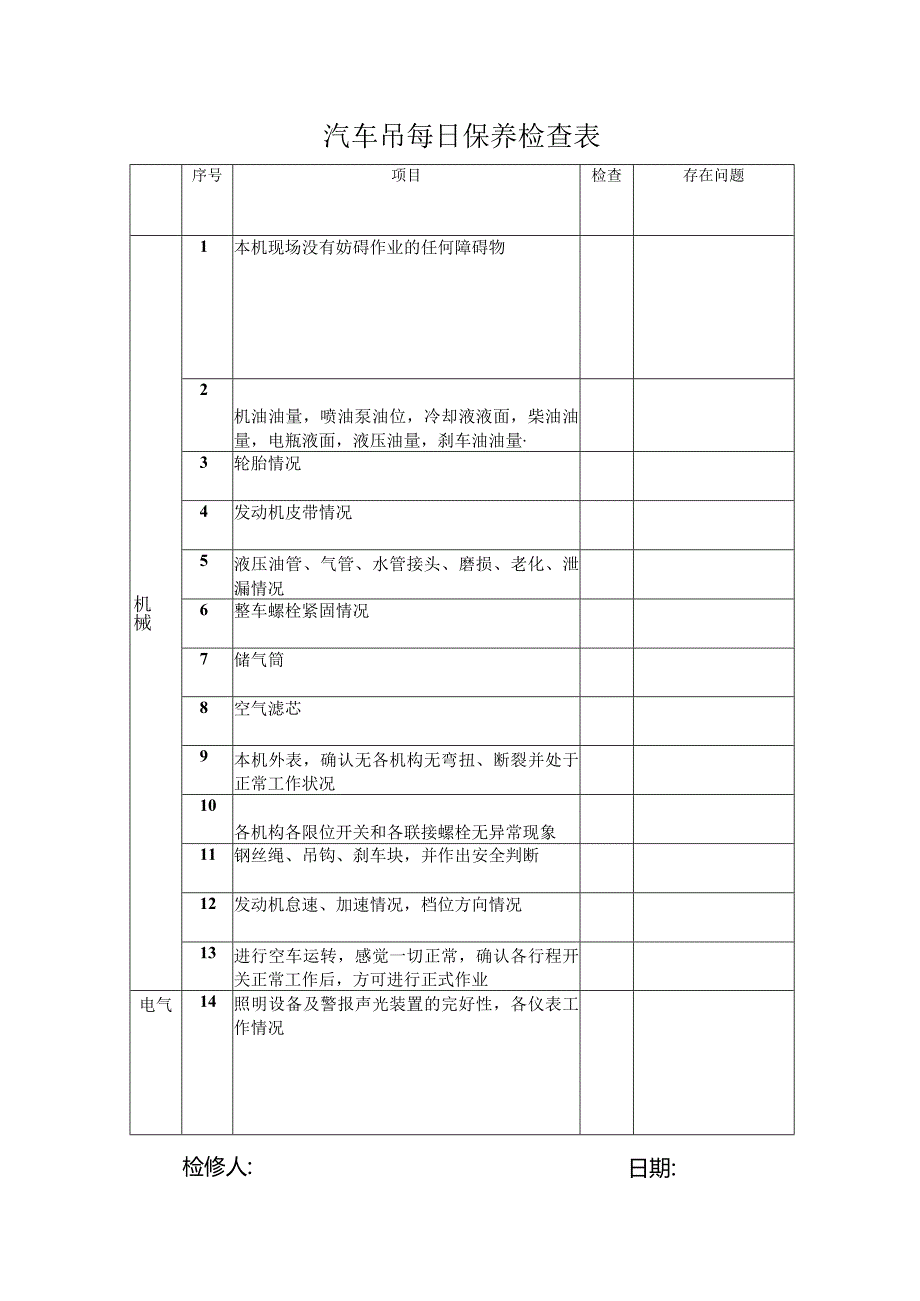 汽车吊每日保养检查表.docx_第1页