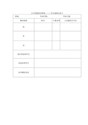 极速提分配套试卷成绩记录卡6.docx