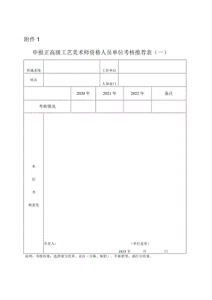 申报正高级工艺美术师资格人员单位考核推荐表.docx