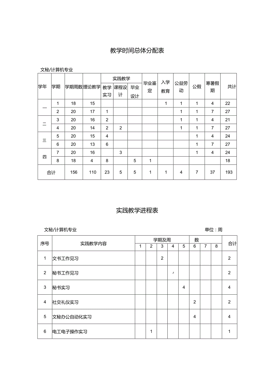 文秘计算机专业.docx_第3页