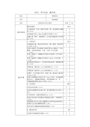 洗手、穿手术衣、戴手套操作评分标准.docx