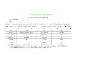 某项目投资估算及资金筹措计划.docx