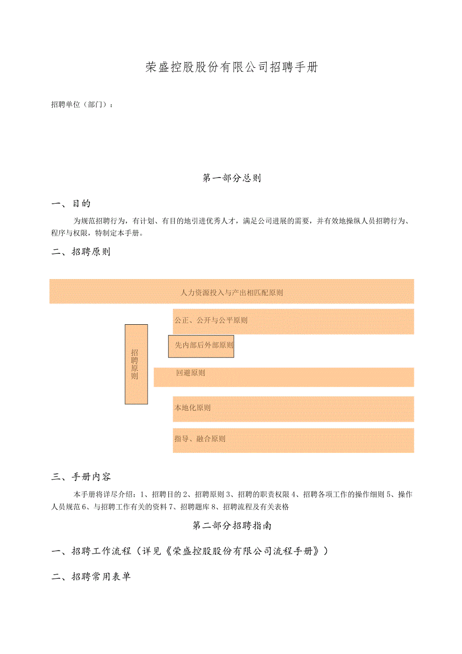 某员工招聘手册.docx_第3页