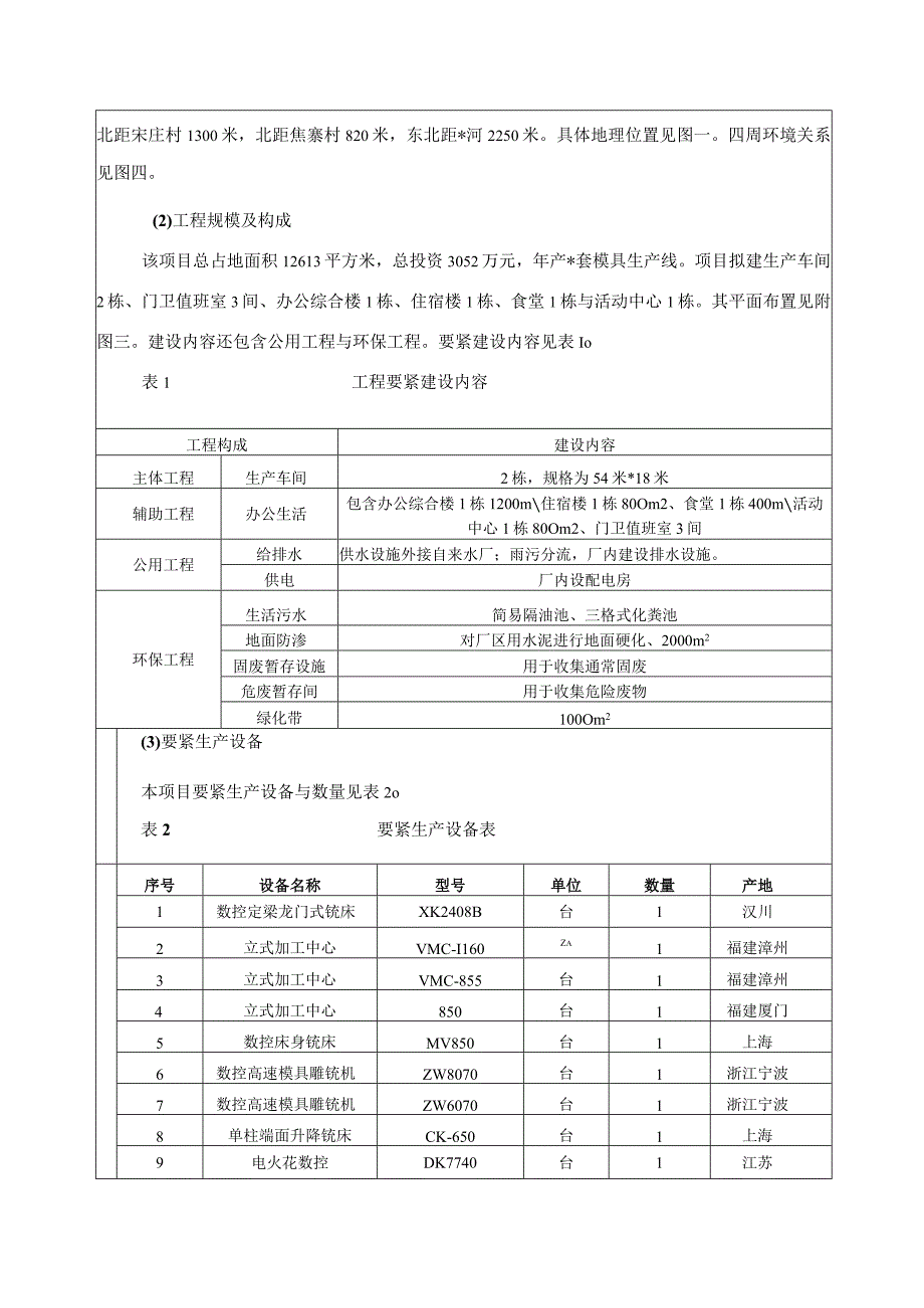 昆仑模具环评表.docx_第3页