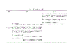 湖北省常氏源流及宗亲分布.docx