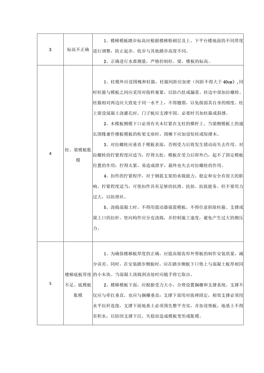 模板工程质量保证措施.docx_第2页