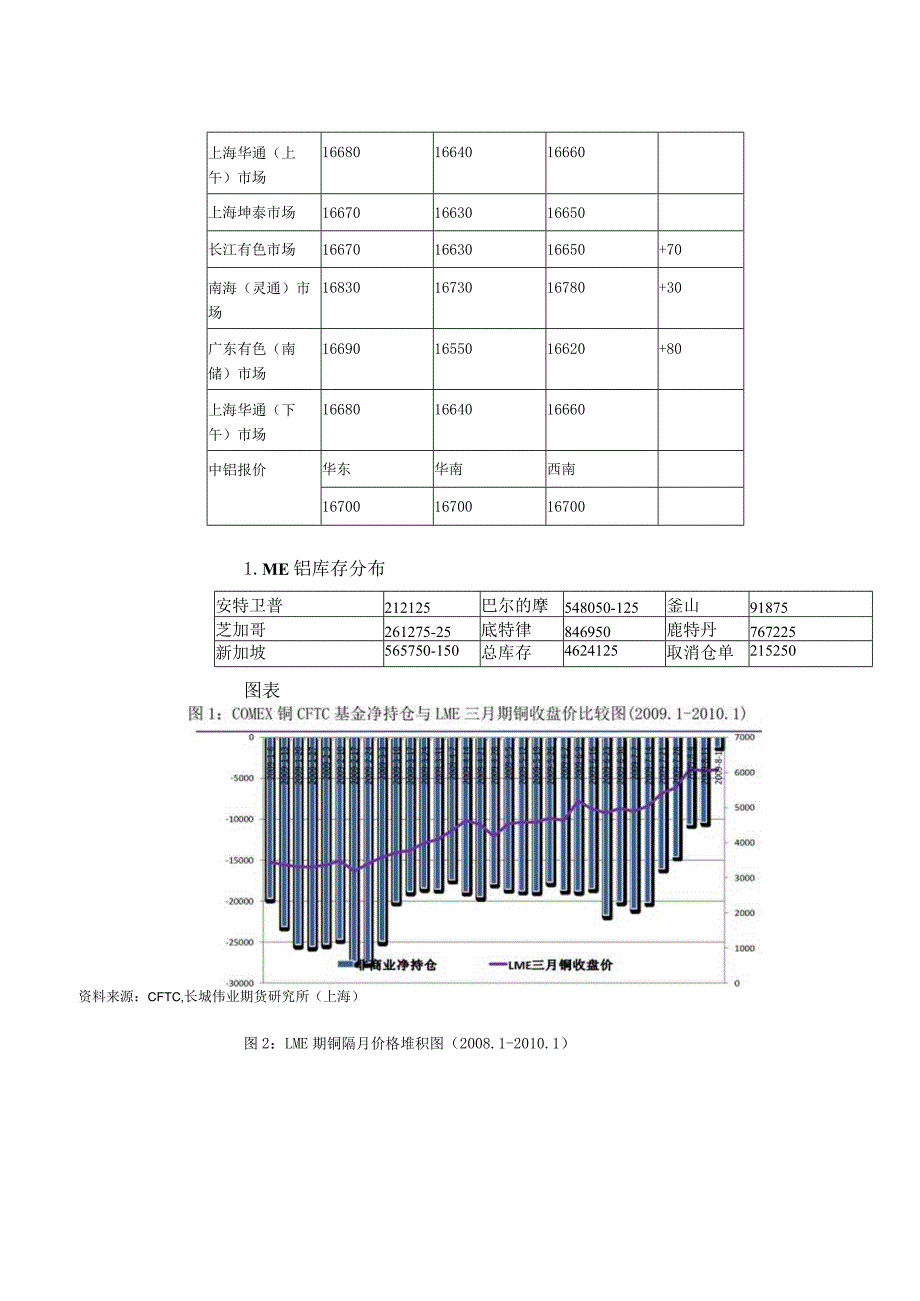 操作策略：财政部商务部两部关于提高汽车以旧换新补贴标准.docx_第3页