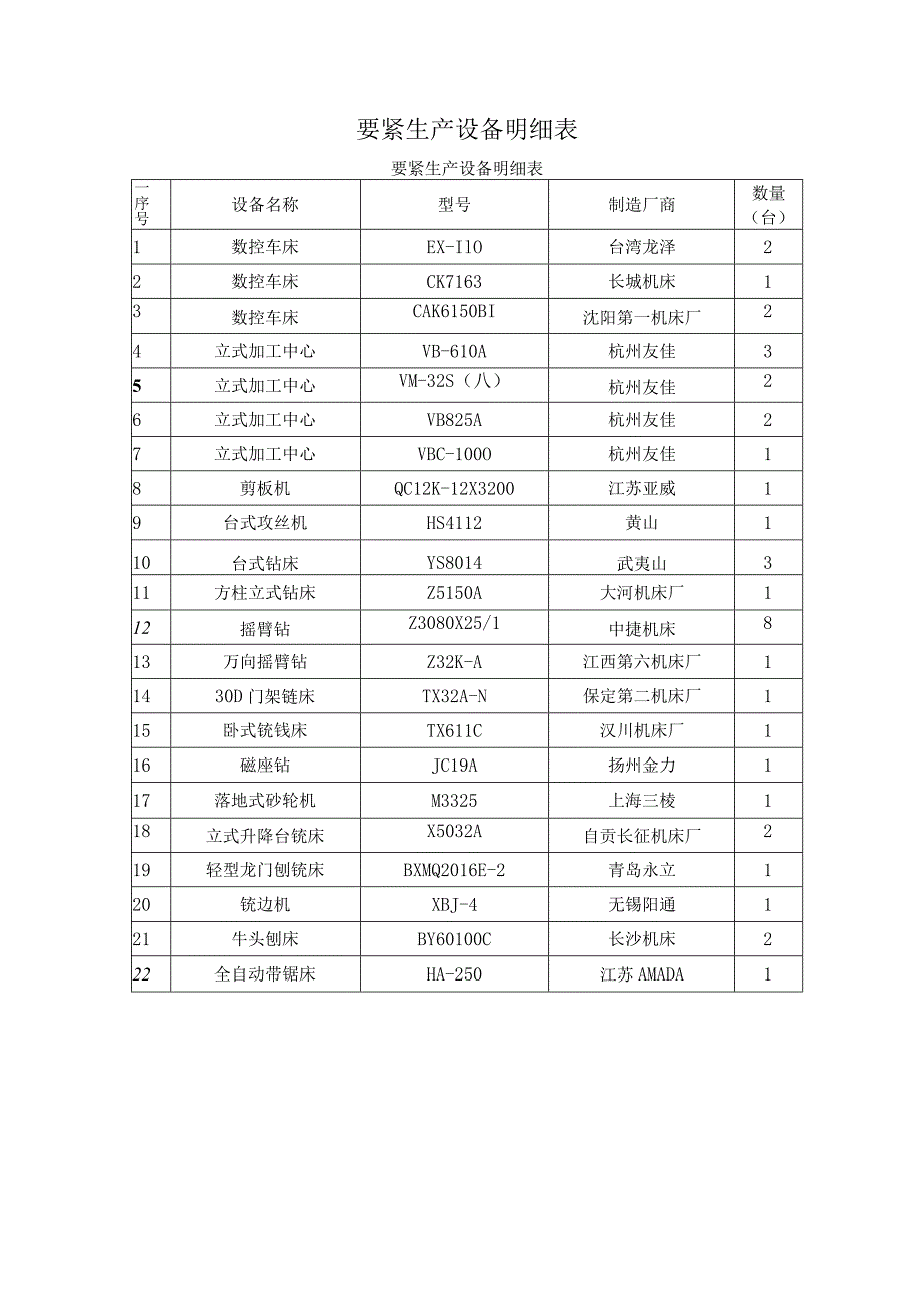 服务和质量承诺.docx_第2页