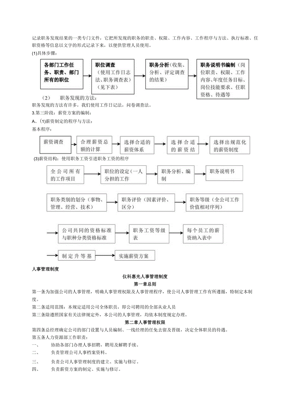 某某公司人力资源管理综合手册.docx_第3页