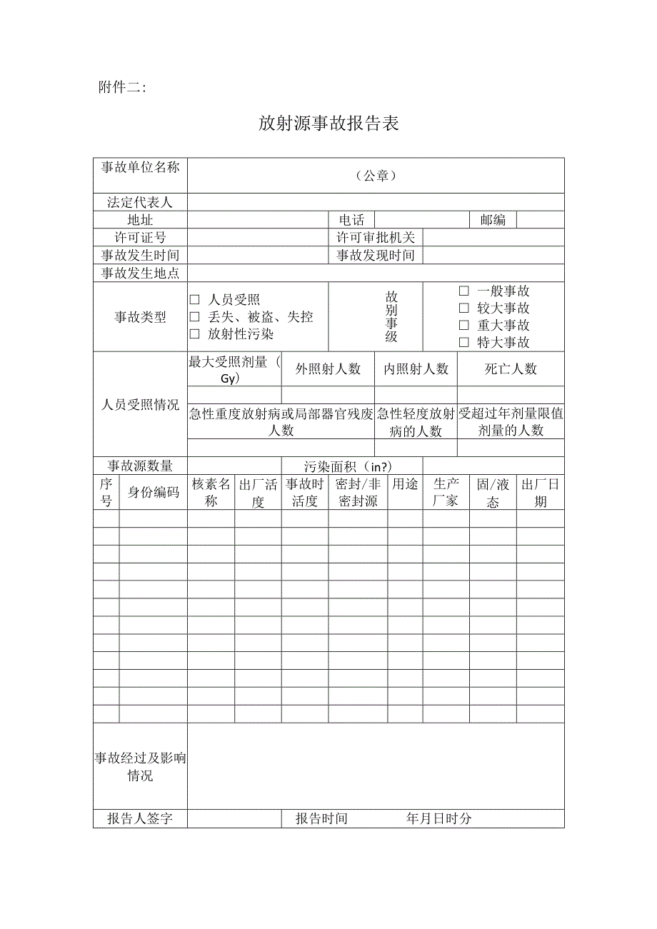 放射源突发环境事故应急响应预案.docx_第3页