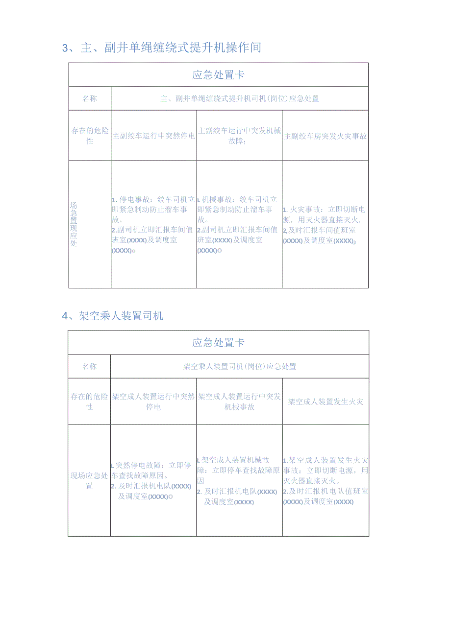 煤矿关键岗位应急处置卡.docx_第3页