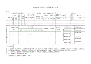 消防控制室值班与火警处置记录表.docx