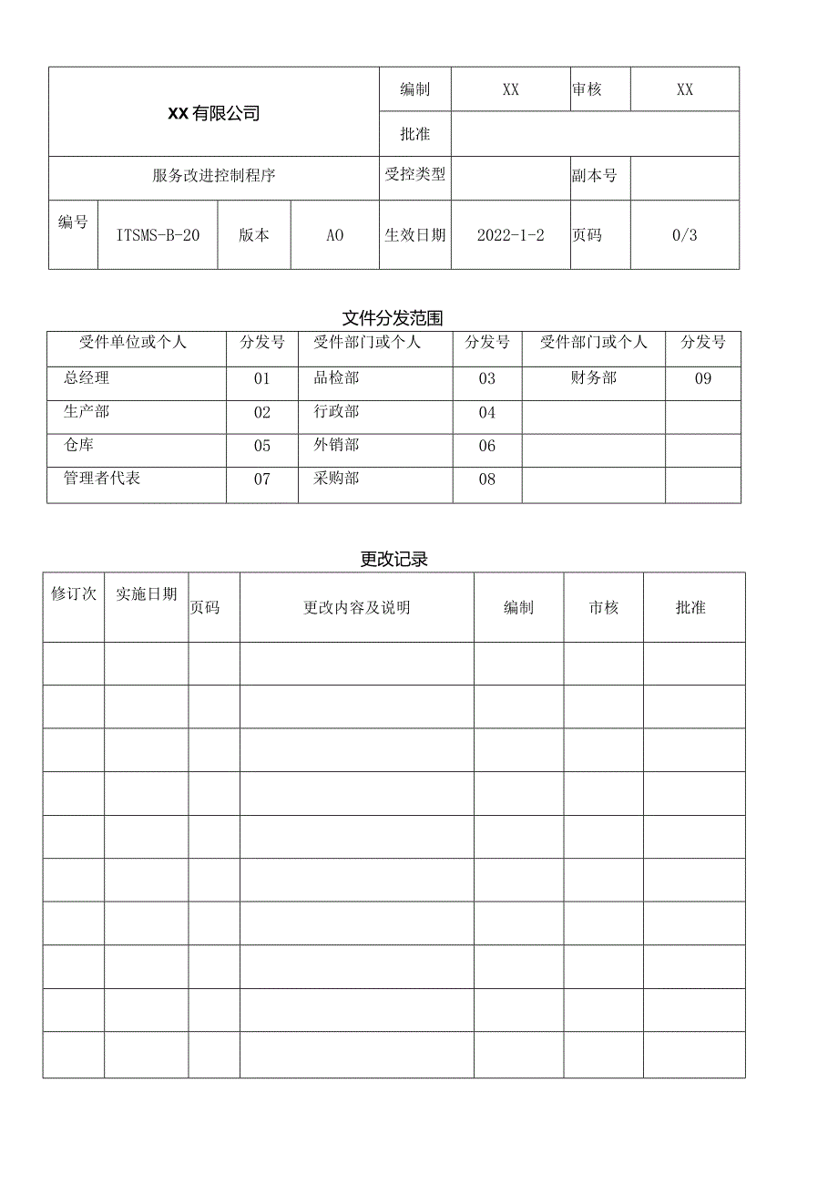 服务改进控制程序.docx_第1页