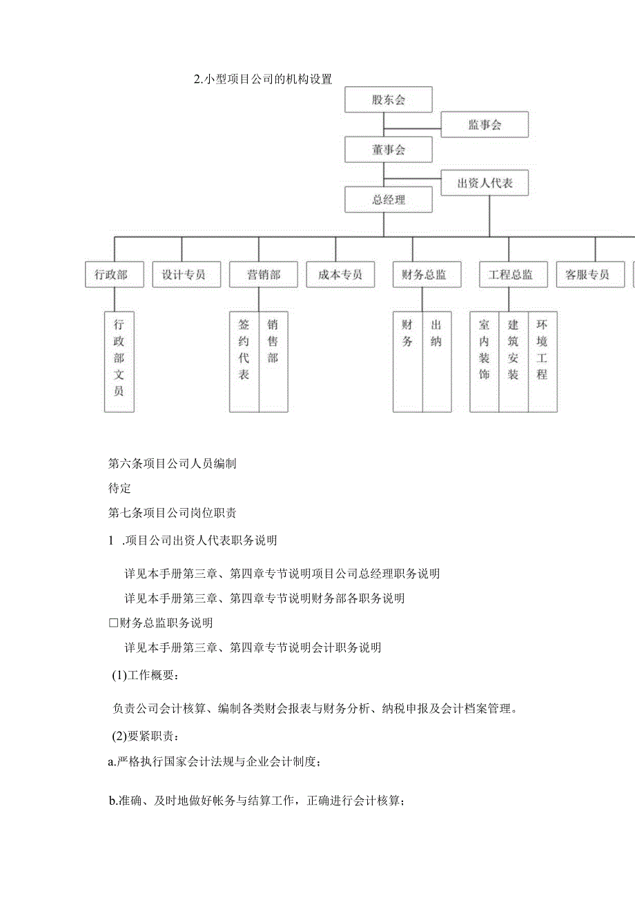 某某控股集团房产项目总经理手册.docx_第3页