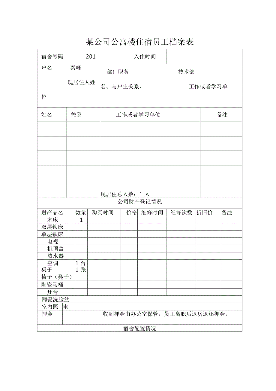 某公司公寓楼住宿员工档案表.docx_第1页