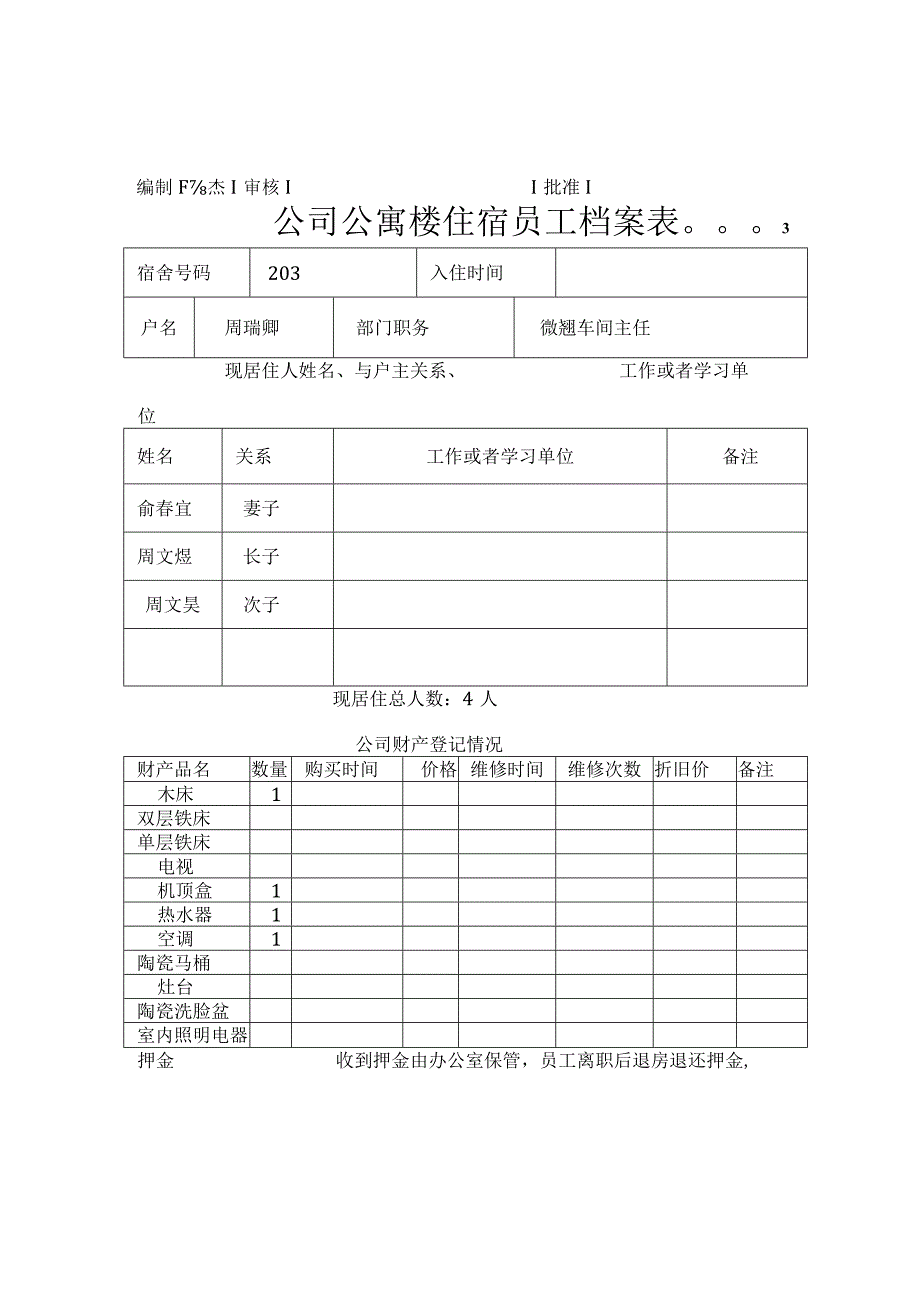 某公司公寓楼住宿员工档案表.docx_第3页