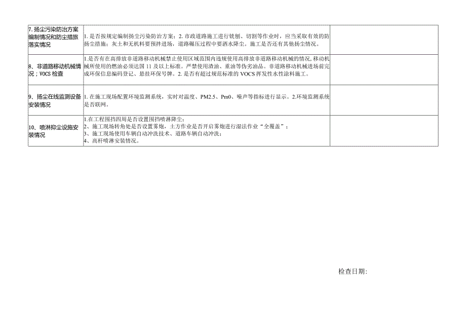 施工扬尘专控检查用表.docx_第2页