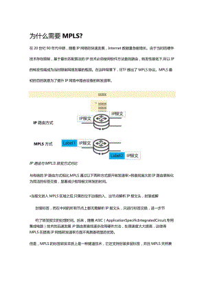 数据链路层之MPLS协议.docx