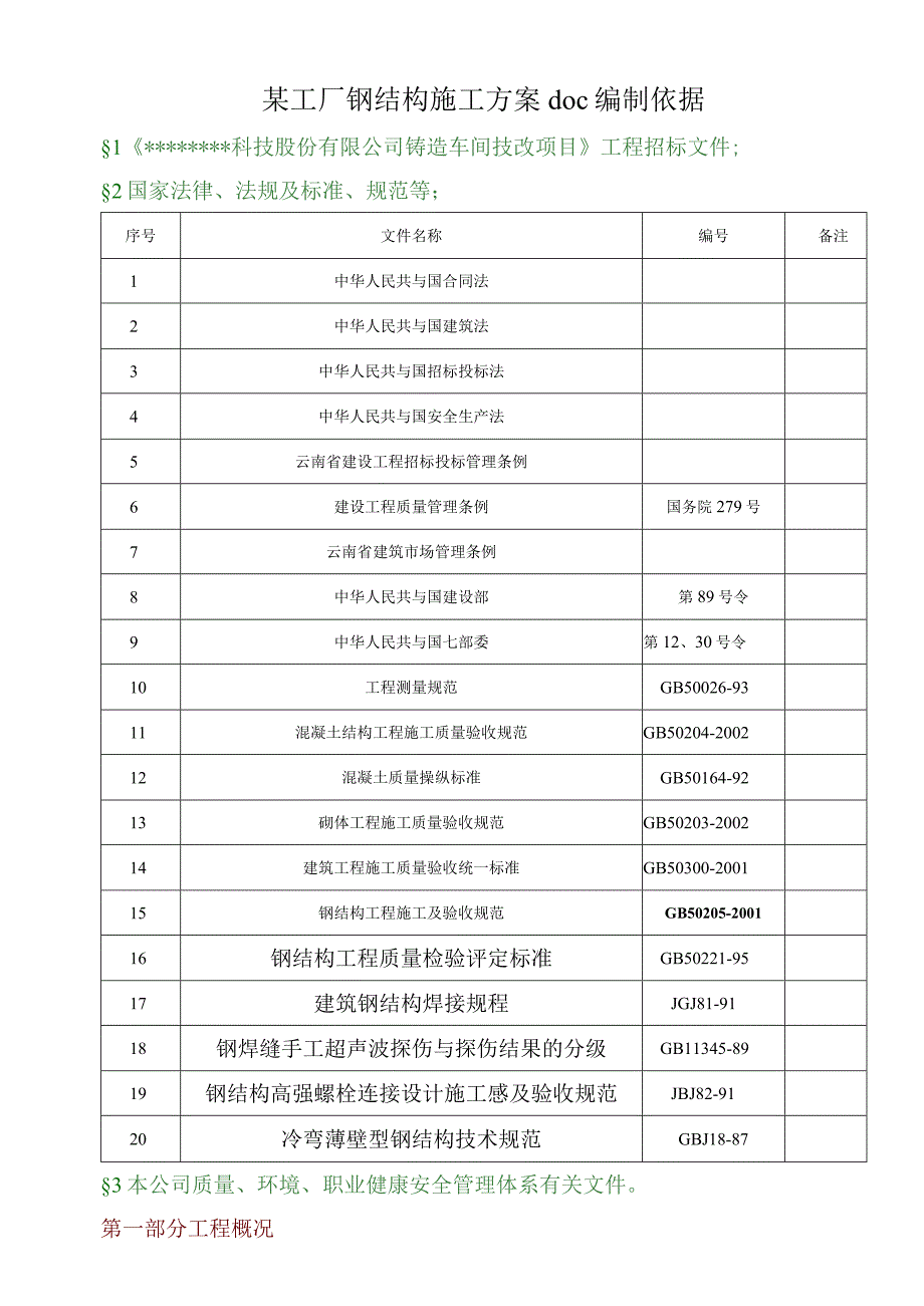 某工厂钢结构施工方案doc编制依据.docx_第1页