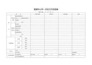 物业公司年度重点工作总结表.docx