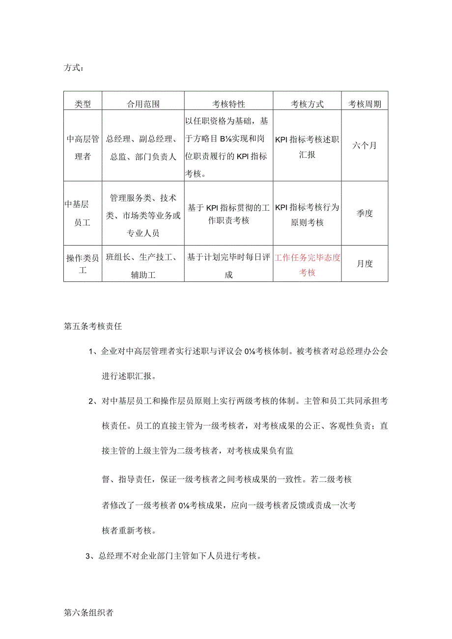 提升效能冠东公司的绩效管理规定.docx_第2页