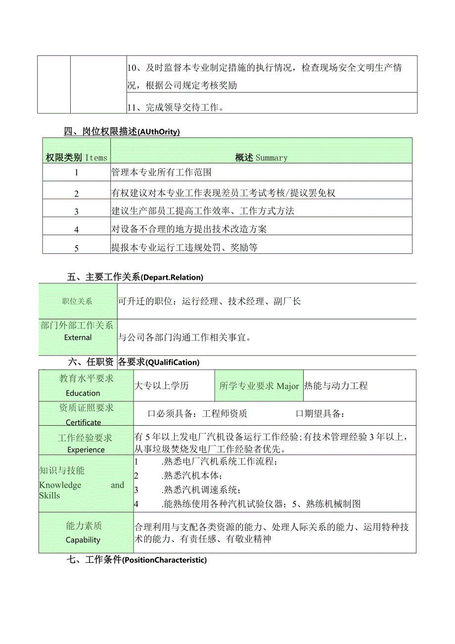 汽机工程师岗位说明书.docx_第2页