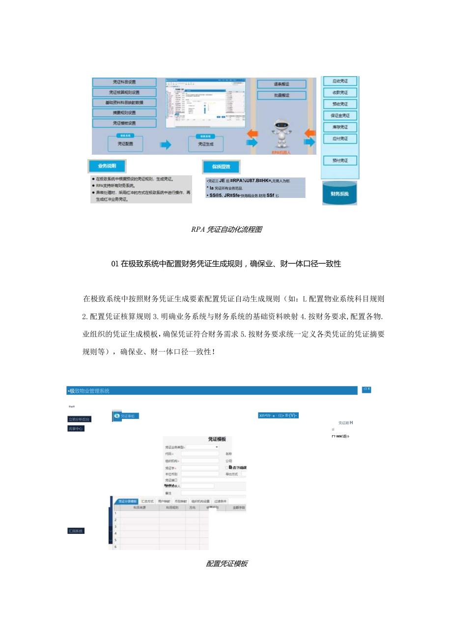 数字员工（RPA）在物业财税业务中的场景应用--凭证自动化.docx_第2页