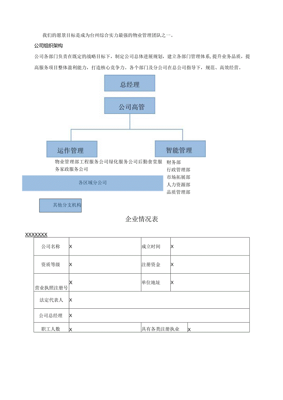 某小区物业方案.docx_第2页