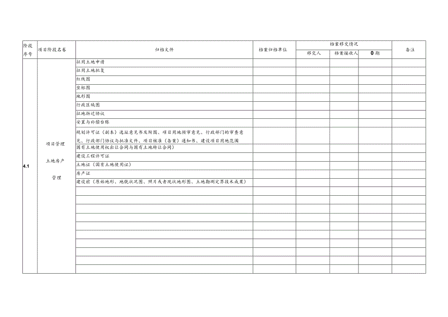 某公司基本建设工程项目档案资源归档管理实施细则.docx_第3页