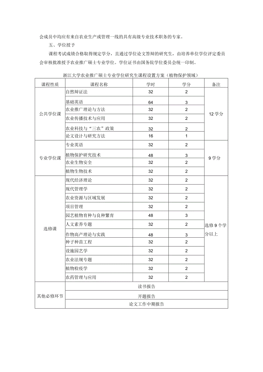 浙江大学农业推广硕士专业学位研究生培养方案.docx_第2页