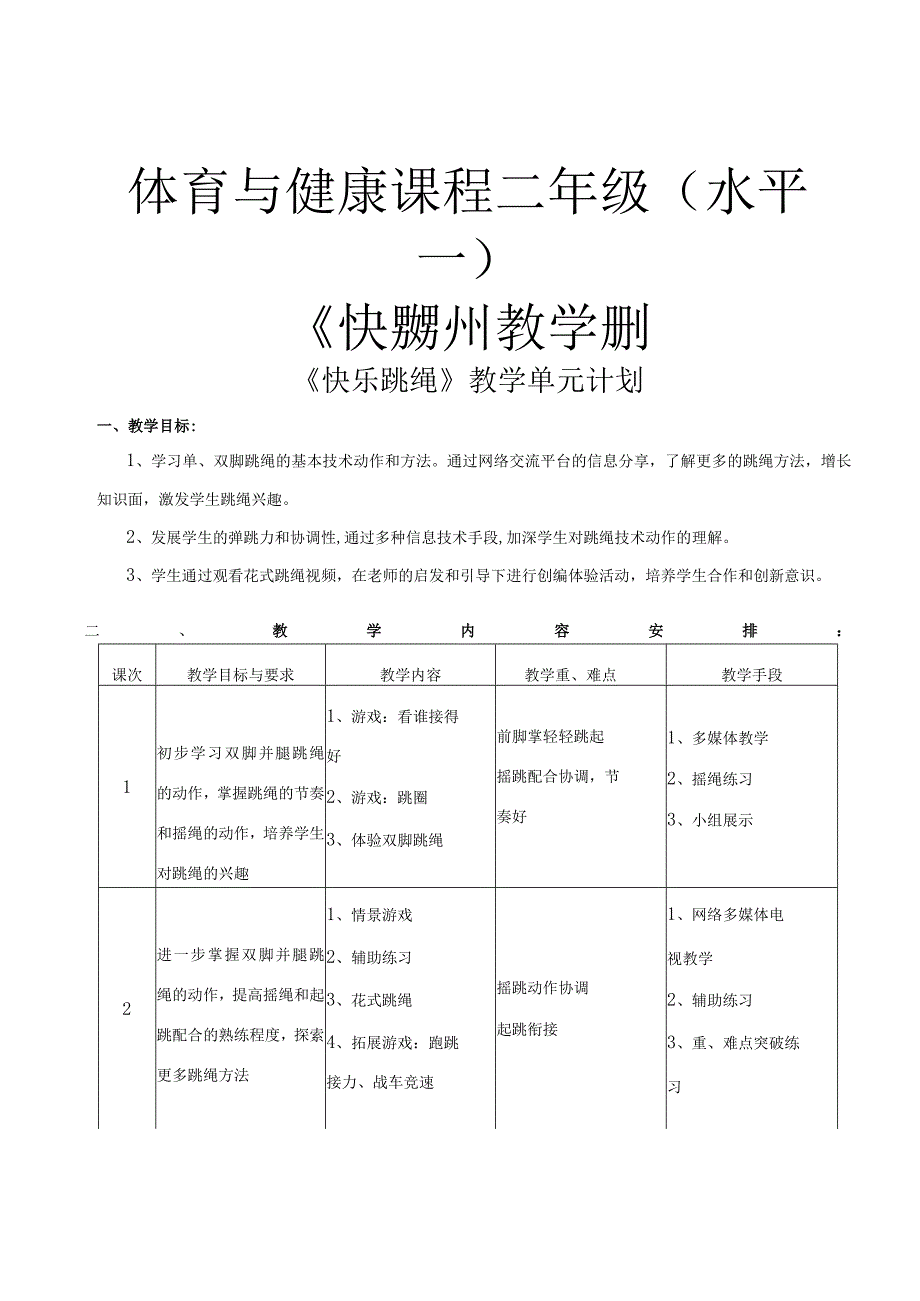 水平一（二年级）体育《快乐跳绳--并脚跳短绳》教学设计及教案（附单元教学计划）.docx_第1页