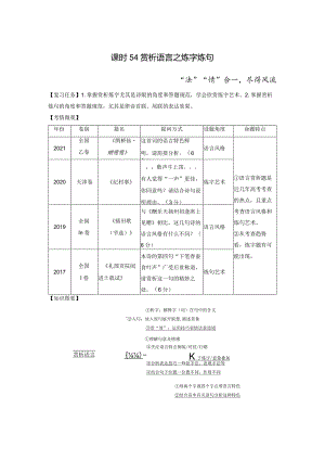 板块6古诗词阅读与鉴赏课时54赏析语言之炼字炼句——“法”“情”合一尽得风流.docx